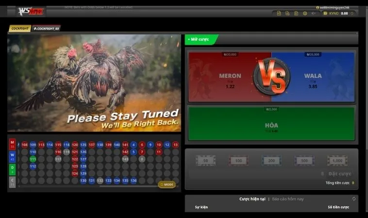 Trở Thành Cao Thủ Đá Gà WS168 Tại SV368 Chỉ Sau Vài Phút 2 Các cửa cược tại sảnh Đá Gà WS168 Tại SV368