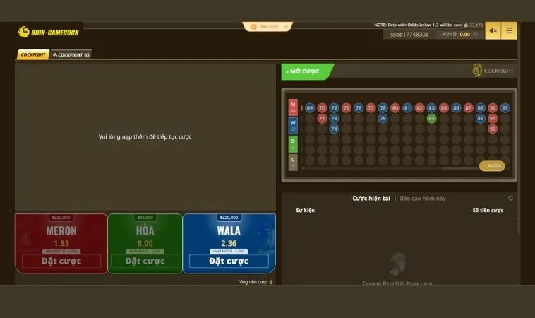 Hướng Dẫn Cách Chơi Đá Gà Sabong Tại SV368 Cho Người Mới 2 Các cửa cược tại sảnh Đá Gà Sabong Tại SV368